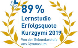 Kurzgymi Quote 2019